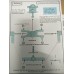 Faller Bus system Conversion Kit